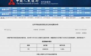 央行今日开展2330亿元7天期逆回购操作