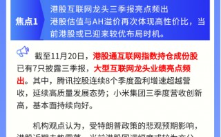 【盘前三分钟】11月21日ETF早知道