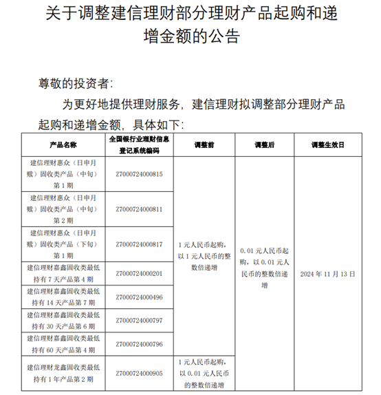 理财玩起了“噱头” 理财1分起购 投资门槛大大降低-第1张图片-国津软件-十年只做一个产品!IT--系统,B--系统,IT--,ITIL！