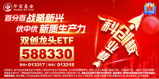 A股成交额再度突破两万亿元！泛科技走强，双创龙头ETF（588330）收涨1.61%！中字头大涨，价值ETF上探1.43%-第5张图片-国津软件-十年只做一个产品!IT--系统,B--系统,IT--,ITIL！