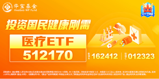 高盛上调行业评级，医疗服务、器械联袂拉涨！医疗ETF（512170）放量摸高2.59%！超5亿元资金提前埋伏！-第3张图片-国津软件-十年只做一个产品!IT--系统,B--系统,IT--,ITIL！