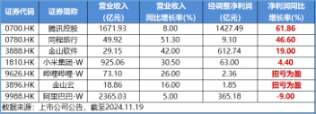 下一波攻势汹涌澎湃？A+H股AI应用同时爆发！港股互联网ETF（513770）拉涨2.12%，大数据产业ETF劲升1.89%-第4张图片-国津软件-十年只做一个产品!IT--系统,B--系统,IT--,ITIL！