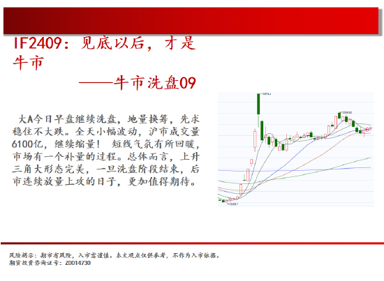 中天期货:棕榈开始补跌 60日均线反弹-第3张图片-国津软件-十年只做一个产品!IT--系统,B--系统,IT--,ITIL！