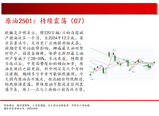 中天期货:棕榈开始补跌 60日均线反弹-第4张图片-国津软件-十年只做一个产品!IT--系统,B--系统,IT--,ITIL！