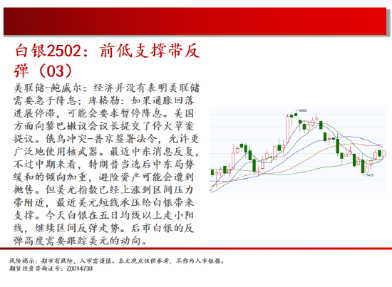 中天期货:棕榈开始补跌 60日均线反弹-第5张图片-国津软件-十年只做一个产品!IT--系统,B--系统,IT--,ITIL！