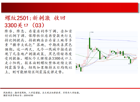 中天期货:棕榈开始补跌 60日均线反弹-第6张图片-国津软件-十年只做一个产品!IT--系统,B--系统,IT--,ITIL！