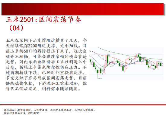 中天期货:棕榈开始补跌 60日均线反弹-第7张图片-国津软件-十年只做一个产品!IT--系统,B--系统,IT--,ITIL！