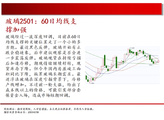 中天期货:棕榈开始补跌 60日均线反弹-第9张图片-国津软件-十年只做一个产品!IT--系统,B--系统,IT--,ITIL！