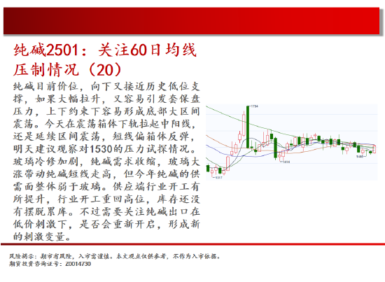 中天期货:棕榈开始补跌 60日均线反弹-第10张图片-国津软件-十年只做一个产品!IT--系统,B--系统,IT--,ITIL！