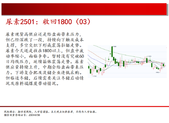 中天期货:棕榈开始补跌 60日均线反弹-第11张图片-国津软件-十年只做一个产品!IT--系统,B--系统,IT--,ITIL！