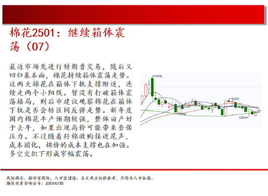 中天期货:棕榈开始补跌 60日均线反弹-第14张图片-国津软件-十年只做一个产品!IT--系统,B--系统,IT--,ITIL！