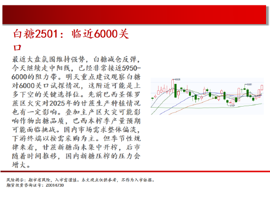 中天期货:棕榈开始补跌 60日均线反弹-第15张图片-国津软件-十年只做一个产品!IT--系统,B--系统,IT--,ITIL！