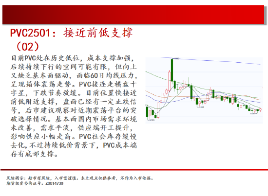 中天期货:棕榈开始补跌 60日均线反弹-第17张图片-国津软件-十年只做一个产品!IT--系统,B--系统,IT--,ITIL！