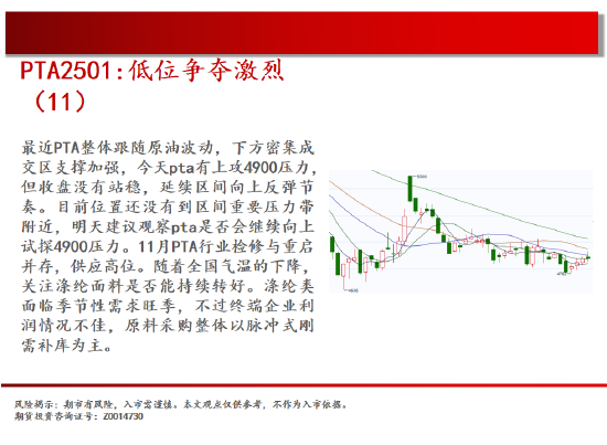 中天期货:棕榈开始补跌 60日均线反弹-第18张图片-国津软件-十年只做一个产品!IT--系统,B--系统,IT--,ITIL！