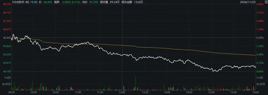 快手，被罚！-第2张图片-国津软件-十年只做一个产品!IT--系统,B--系统,IT--,ITIL！