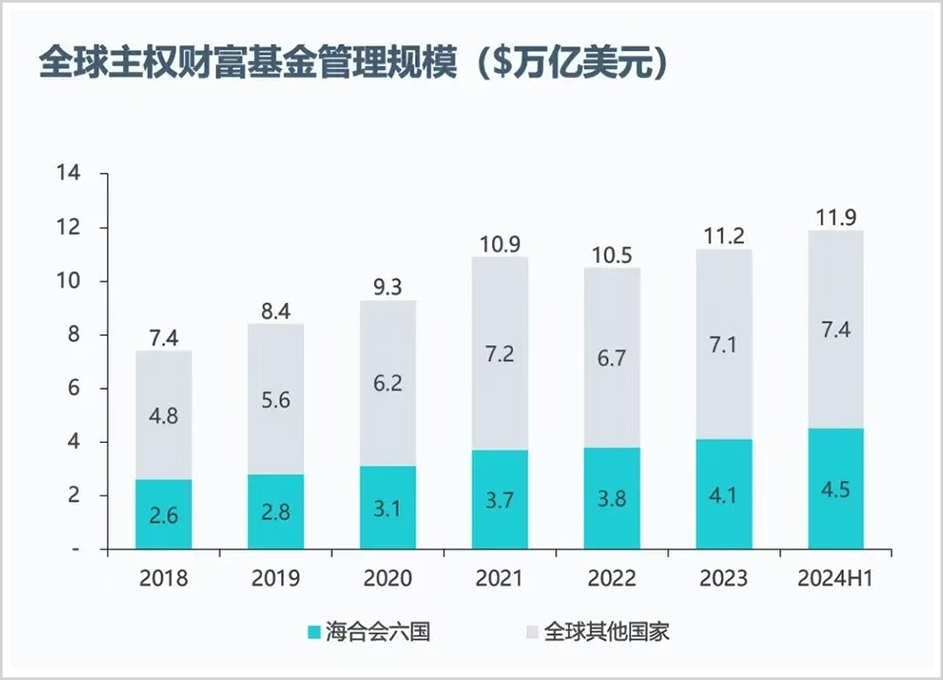 手握30万亿，最敢赌A股的外资中东资本，还在疯狂加仓！-第2张图片-国津软件-十年只做一个产品!IT--系统,B--系统,IT--,ITIL！