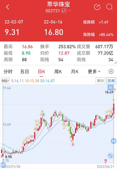 证监会对两名内幕交易者罚没约1.6亿元，其中一人因离世豁免-第2张图片-国津软件-十年只做一个产品!IT--系统,B--系统,IT--,ITIL！