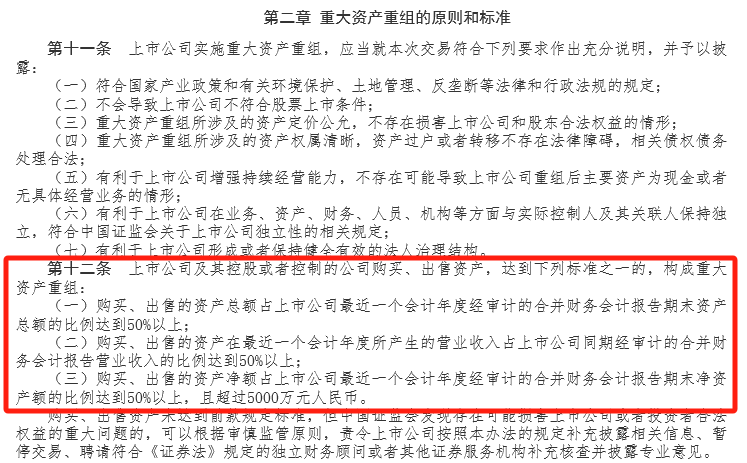 又有A股重磅重组！大涨-第2张图片-国津软件-十年只做一个产品!IT--系统,B--系统,IT--,ITIL！