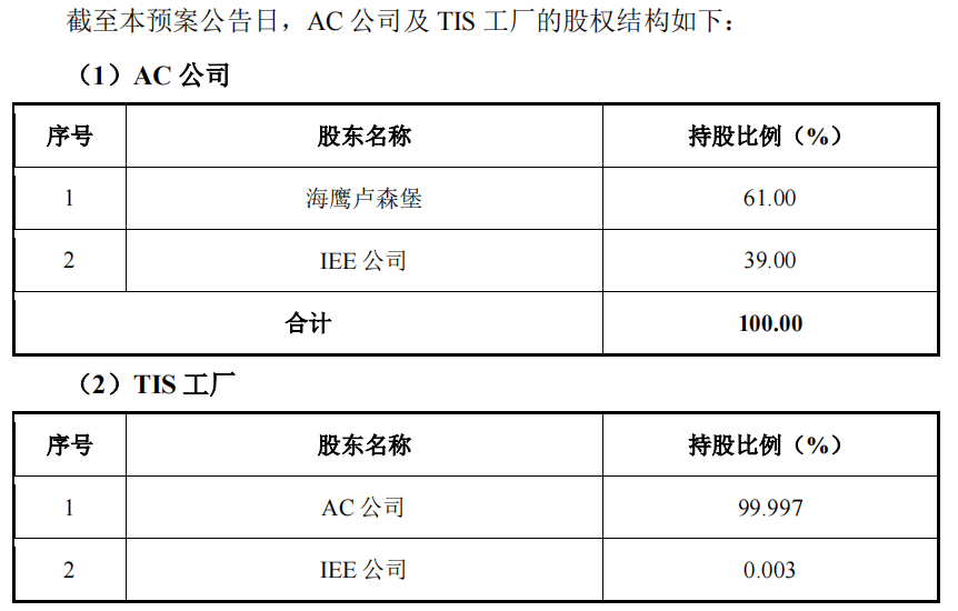 又有A股重磅重组！大涨-第4张图片-国津软件-十年只做一个产品!IT--系统,B--系统,IT--,ITIL！