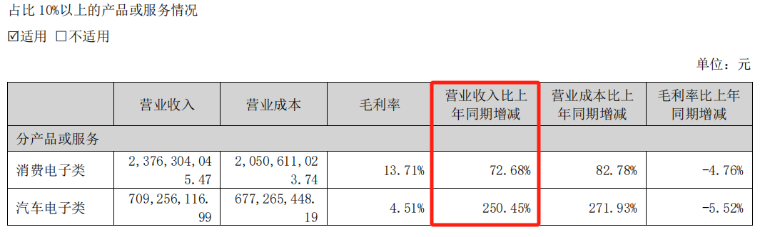 又有A股重磅重组！大涨-第6张图片-国津软件-十年只做一个产品!IT--系统,B--系统,IT--,ITIL！