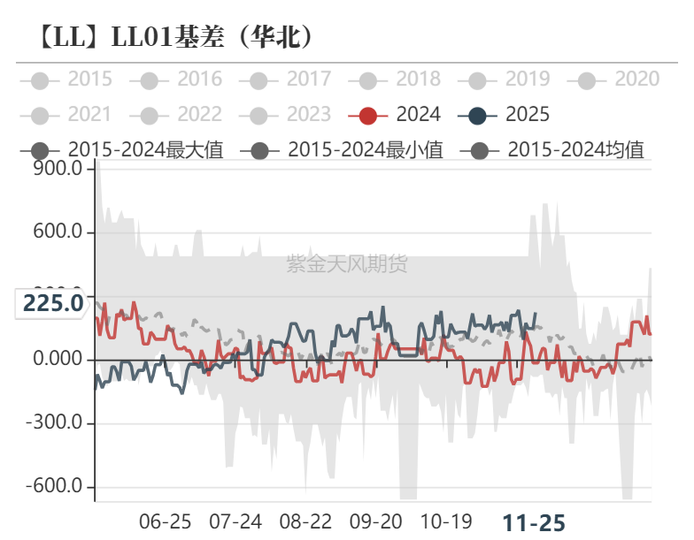 聚烯烃：检修逐渐重启-第33张图片-国津软件-十年只做一个产品!IT--系统,B--系统,IT--,ITIL！