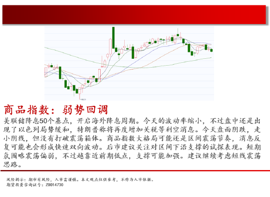 中天期货:白糖持续震荡 橡胶持续横盘-第2张图片-国津软件-十年只做一个产品!IT--系统,B--系统,IT--,ITIL！