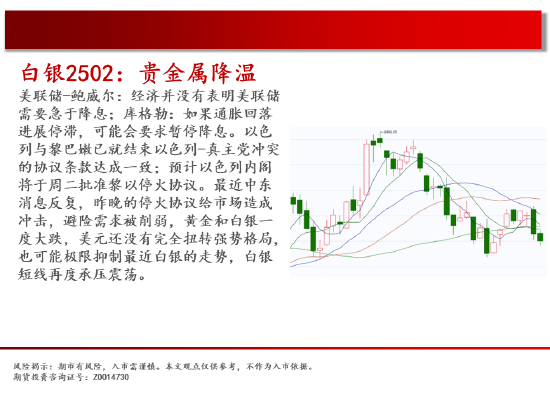 中天期货:白糖持续震荡 橡胶持续横盘-第5张图片-国津软件-十年只做一个产品!IT--系统,B--系统,IT--,ITIL！