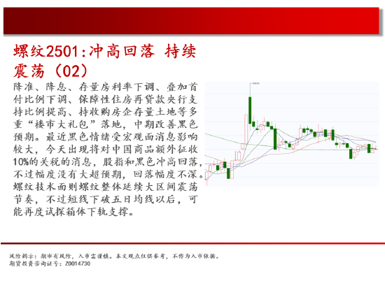 中天期货:白糖持续震荡 橡胶持续横盘-第6张图片-国津软件-十年只做一个产品!IT--系统,B--系统,IT--,ITIL！