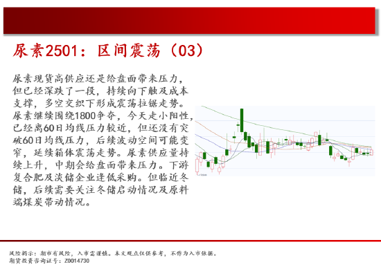 中天期货:白糖持续震荡 橡胶持续横盘-第11张图片-国津软件-十年只做一个产品!IT--系统,B--系统,IT--,ITIL！