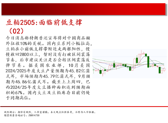 中天期货:白糖持续震荡 橡胶持续横盘-第12张图片-国津软件-十年只做一个产品!IT--系统,B--系统,IT--,ITIL！