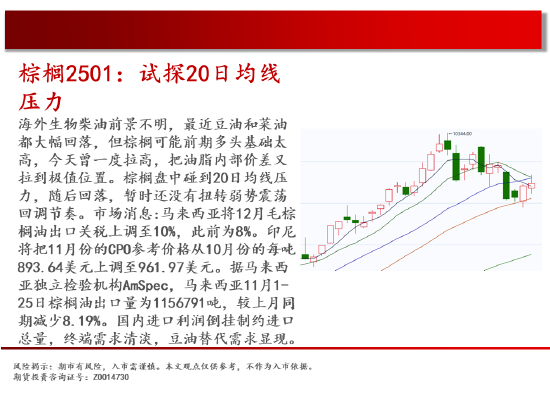 中天期货:白糖持续震荡 橡胶持续横盘-第13张图片-国津软件-十年只做一个产品!IT--系统,B--系统,IT--,ITIL！