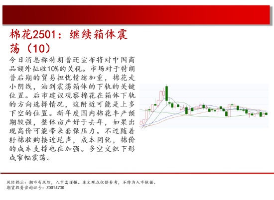 中天期货:白糖持续震荡 橡胶持续横盘-第14张图片-国津软件-十年只做一个产品!IT--系统,B--系统,IT--,ITIL！