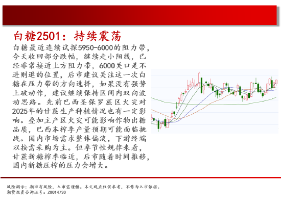 中天期货:白糖持续震荡 橡胶持续横盘-第15张图片-国津软件-十年只做一个产品!IT--系统,B--系统,IT--,ITIL！