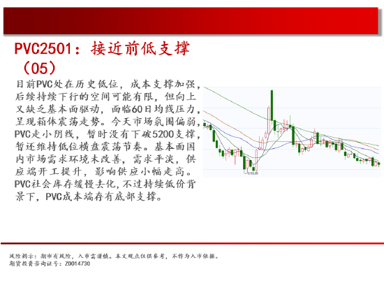 中天期货:白糖持续震荡 橡胶持续横盘-第17张图片-国津软件-十年只做一个产品!IT--系统,B--系统,IT--,ITIL！