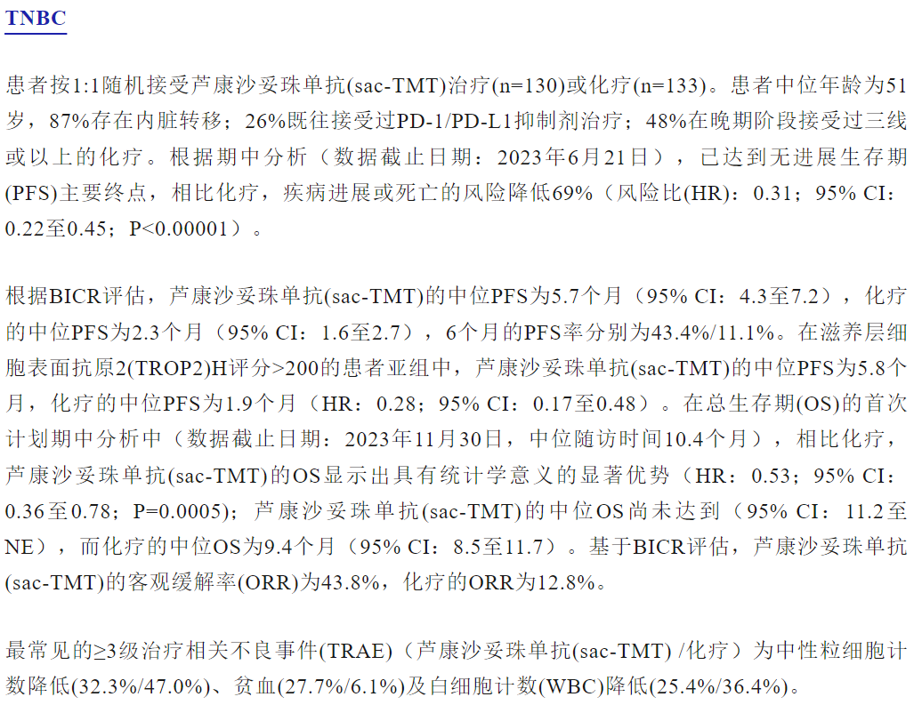 国产首款：科伦博泰Trop2 ADC获批上市-第3张图片-国津软件-十年只做一个产品!IT--系统,B--系统,IT--,ITIL！