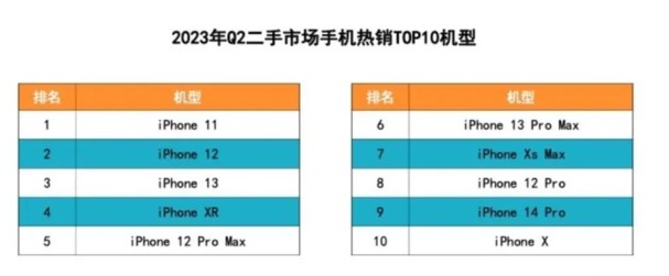 单品依赖难撑业绩 创智环球科技上市首日未获市场青睐-第5张图片-国津软件-十年只做一个产品!IT--系统,B--系统,IT--,ITIL！