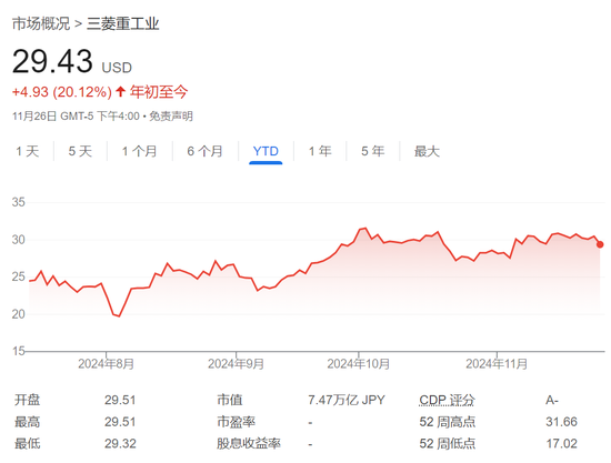 仕途不顺但投资出色！日本首相四年炒股爆赚100%，完胜东证指数-第1张图片-国津软件-十年只做一个产品!IT--系统,B--系统,IT--,ITIL！