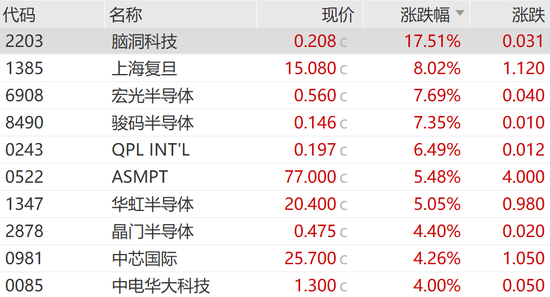 “谷子”概念大爆发！明星股，再创新高-第5张图片-国津软件-十年只做一个产品!IT--系统,B--系统,IT--,ITIL！