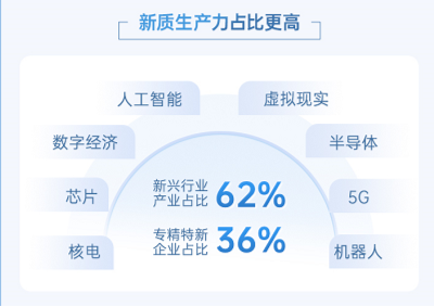 中证A500ETF，投资小贴士-第2张图片-国津软件-十年只做一个产品!IT--系统,B--系统,IT--,ITIL！