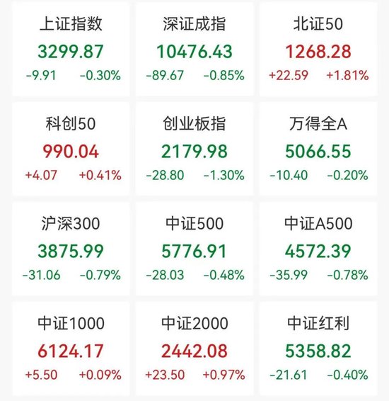 闪崩80%！4倍“牛股”突然暴跌，啥情况？香港证监会“点名”-第4张图片-国津软件-十年只做一个产品!IT--系统,B--系统,IT--,ITIL！