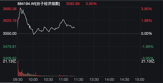 闪崩80%！4倍“牛股”突然暴跌，啥情况？香港证监会“点名”-第6张图片-国津软件-十年只做一个产品!IT--系统,B--系统,IT--,ITIL！