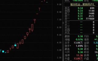 一字跌停，“妖股”崩了！机器人概念，满屏涨停