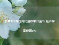 加拿大10月份同比通胀率升至2% 经济学家预期1.9%