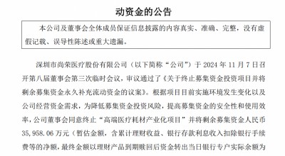 尚荣医疗７亿多元募投项目“变脸”：拟终止建了6年的高端医疗耗材产业化项目 因募资使用问题受到深交所问询