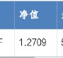 华安基金：市值管理新规发布，央国企有望迎来估值重塑