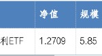 华安基金：市值管理新规发布，央国企有望迎来估值重塑