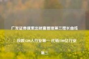 广发证券摸索出财富管理第三增长曲线：投顾4500人行业第一 代销2200亿行业第三