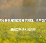 美零售销售数据略高于预期，汽车部门提振带动进入假日季