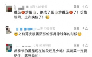 价格突然暴涨，蔬菜价格一路狂飙，“历年最贵”！市民傻眼：烧菜只能少放点