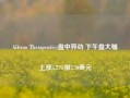 Aileron Therapeutics盘中异动 下午盘大幅上涨5.27%报2.70美元